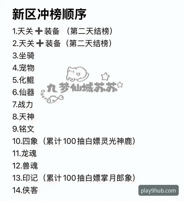 九游新手攻略 九游官网平台新手攻略:你不知道的三大高效入门秘籍
