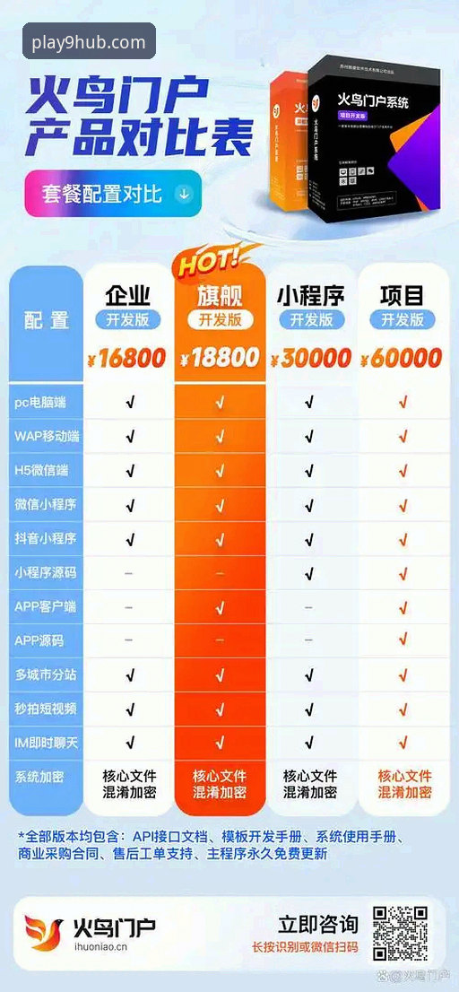 九游官网平台 vs 其他渠道：版本更新下载方式的全面对比